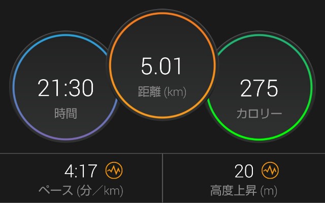f:id:takeoki:20190507080316j:image f:id:takeoki:20190507080316j:image