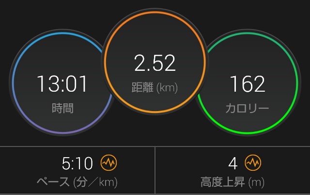 f:id:takeoki:20190507080329j:image f:id:takeoki:20190507080329j:image