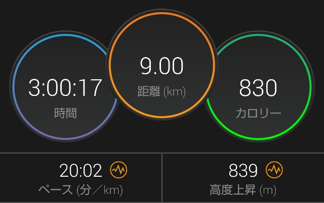 f:id:takeoki:20190507080337j:image f:id:takeoki:20190507080337j:image