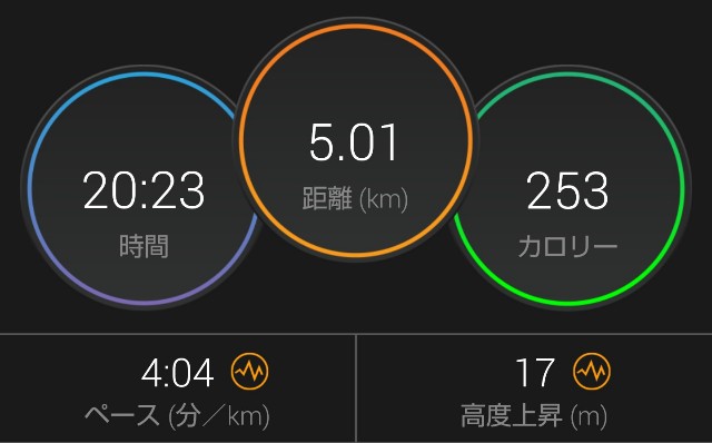 f:id:takeoki:20190508075934j:image f:id:takeoki:20190508075934j:image