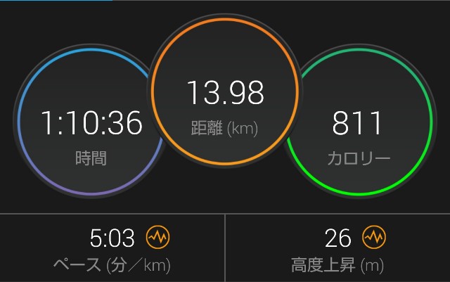 f:id:takeoki:20190511123958j:image f:id:takeoki:20190511123958j:image