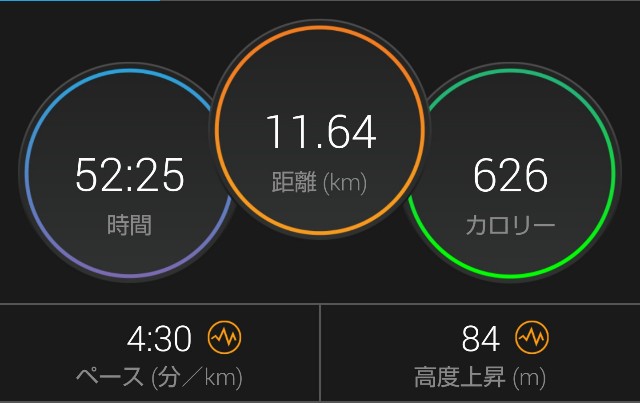 f:id:takeoki:20190514141820j:image f:id:takeoki:20190514141820j:image