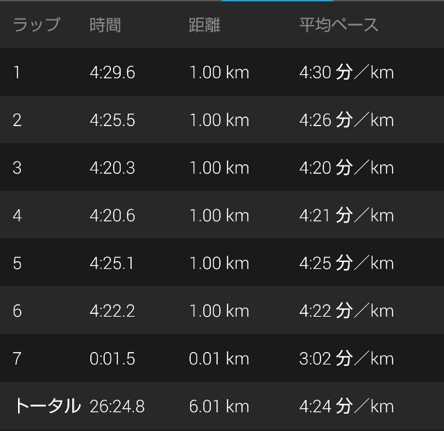 f:id:takeoki:20190517080610j:image