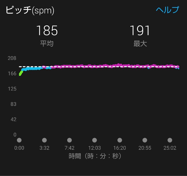 f:id:takeoki:20190517080615j:image