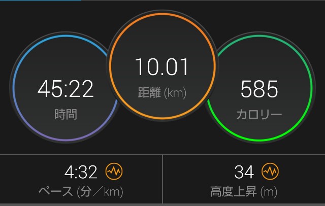 f:id:takeoki:20190521080504j:image f:id:takeoki:20190521080504j:image