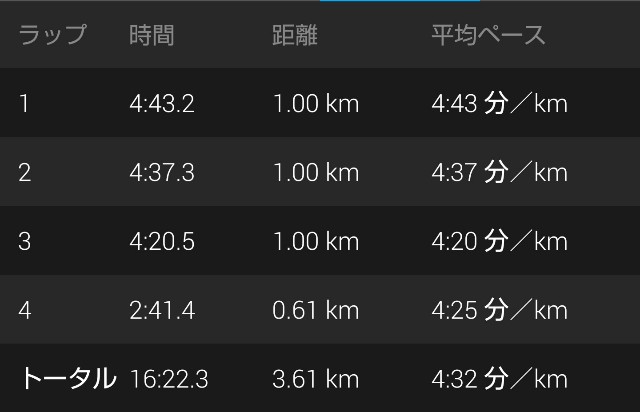 f:id:takeoki:20190527080817j:image