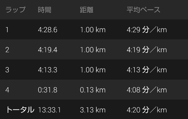 f:id:takeoki:20190527080830j:image