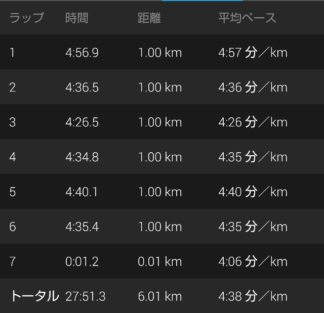 f:id:takeoki:20190531080703j:image f:id:takeoki:20190531080703j:image
