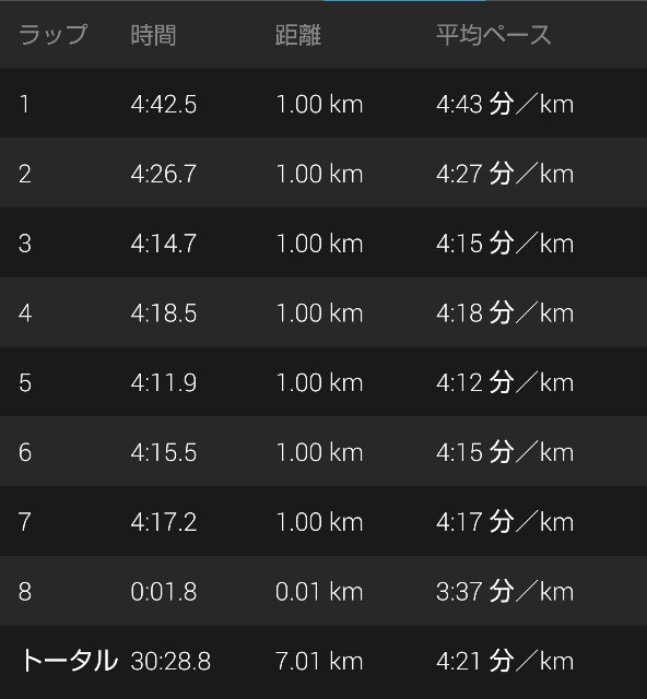 f:id:takeoki:20190606080840j:image f:id:takeoki:20190606080840j:image