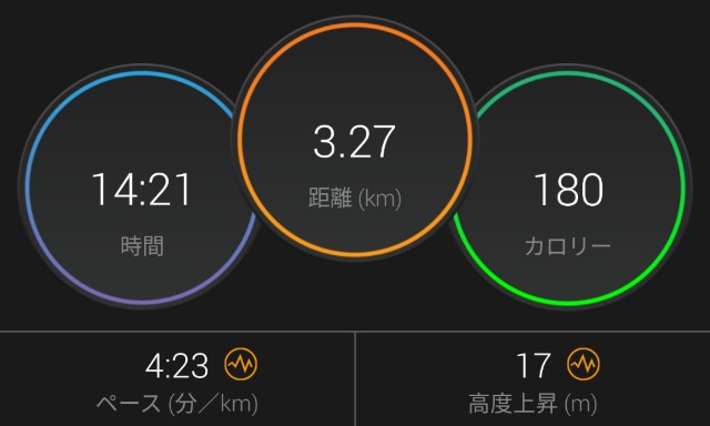 f:id:takeoki:20190617080728j:image f:id:takeoki:20190617080728j:image