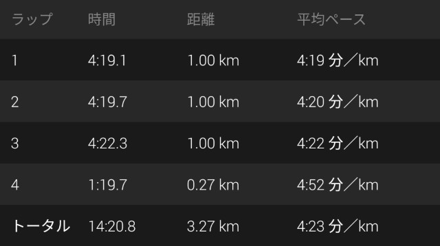 f:id:takeoki:20190617080733j:image f:id:takeoki:20190617080733j:image