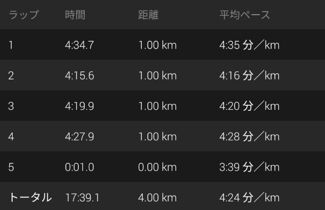 f:id:takeoki:20190628081123j:image f:id:takeoki:20190628081123j:image