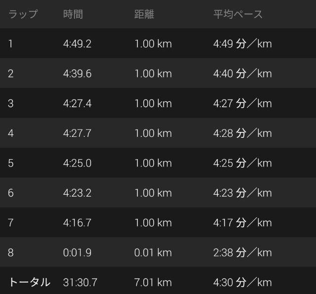 f:id:takeoki:20190702082210j:image f:id:takeoki:20190702082210j:image