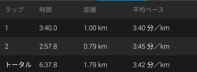 f:id:takeoki:20190702092406j:image f:id:takeoki:20190702092406j:image