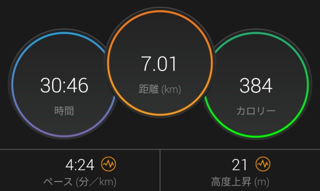 f:id:takeoki:20190708081345j:image f:id:takeoki:20190708081345j:image