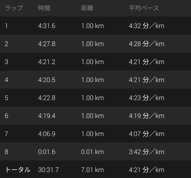 f:id:takeoki:20190716082326j:image f:id:takeoki:20190716082326j:image