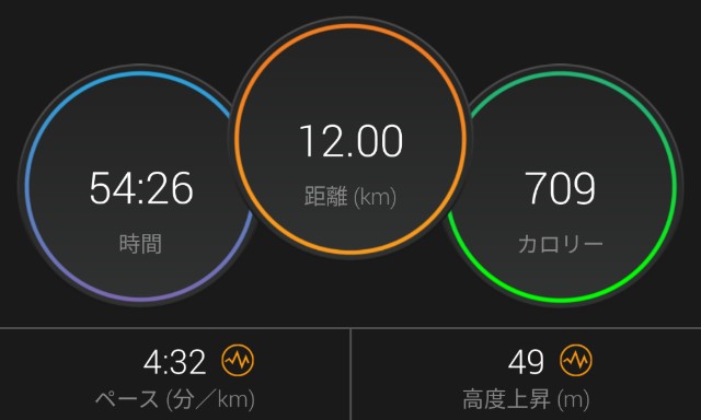 f:id:takeoki:20190716082332j:image f:id:takeoki:20190716082332j:image