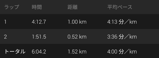 f:id:takeoki:20190716082355j:image f:id:takeoki:20190716082355j:image