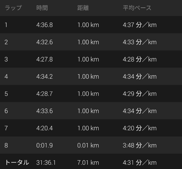 f:id:takeoki:20190723080306j:image