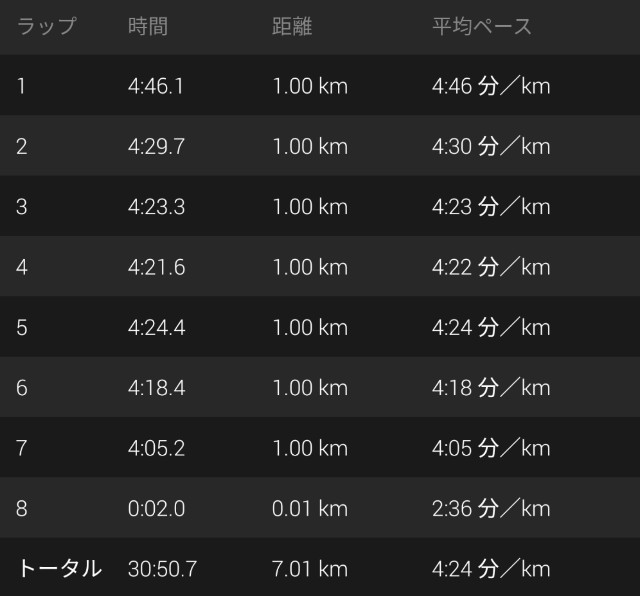 f:id:takeoki:20190730080607j:image f:id:takeoki:20190730080607j:image