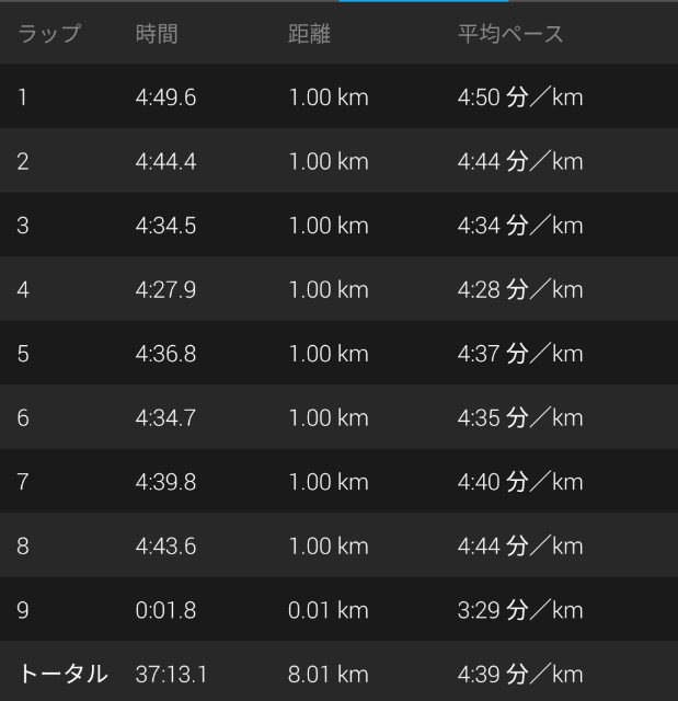 f:id:takeoki:20190805080919j:image