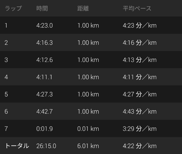 f:id:takeoki:20190811111759j:image