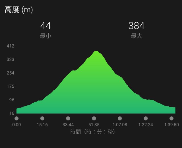 f:id:takeoki:20190819080404j:image