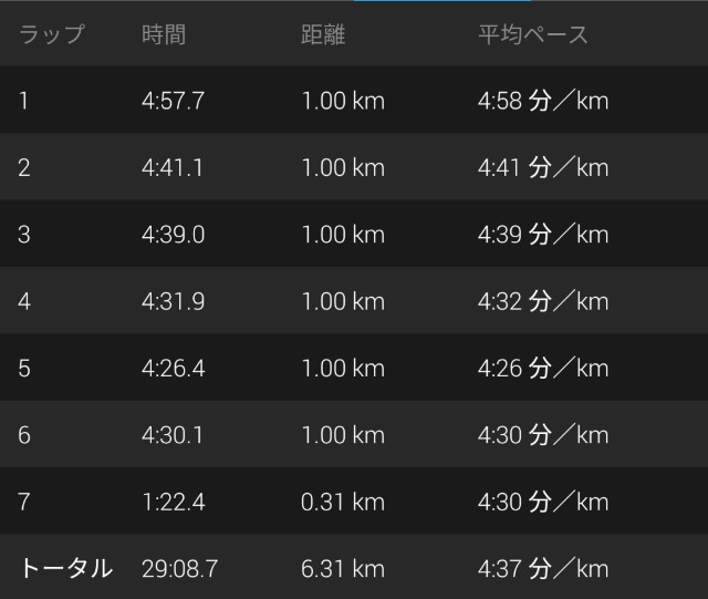 f:id:takeoki:20190822080503j:image