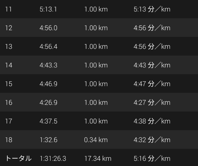 f:id:takeoki:20190826080626j:image