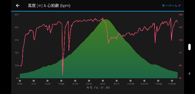 f:id:takeoki:20190826080634j:image