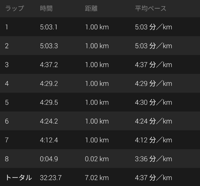 f:id:takeoki:20190902061950j:image