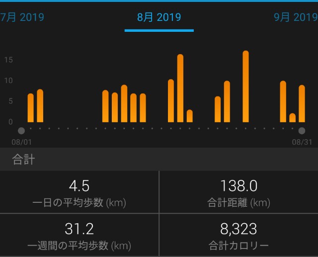 f:id:takeoki:20190902062632j:image