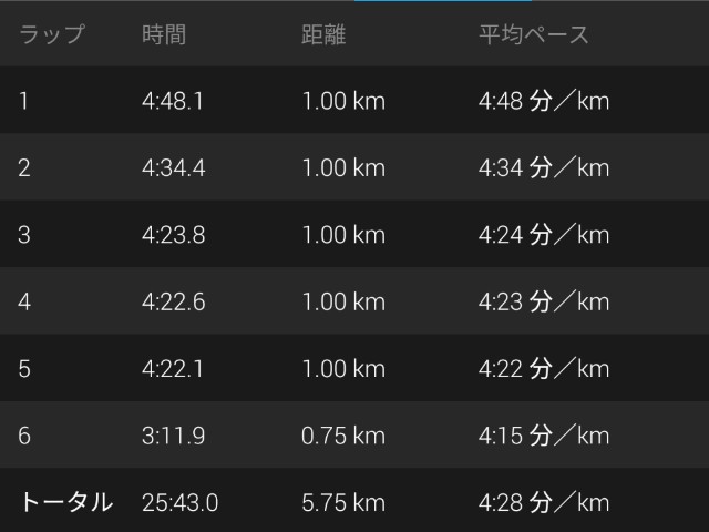f:id:takeoki:20190904080522j:image f:id:takeoki:20190904080522j:image