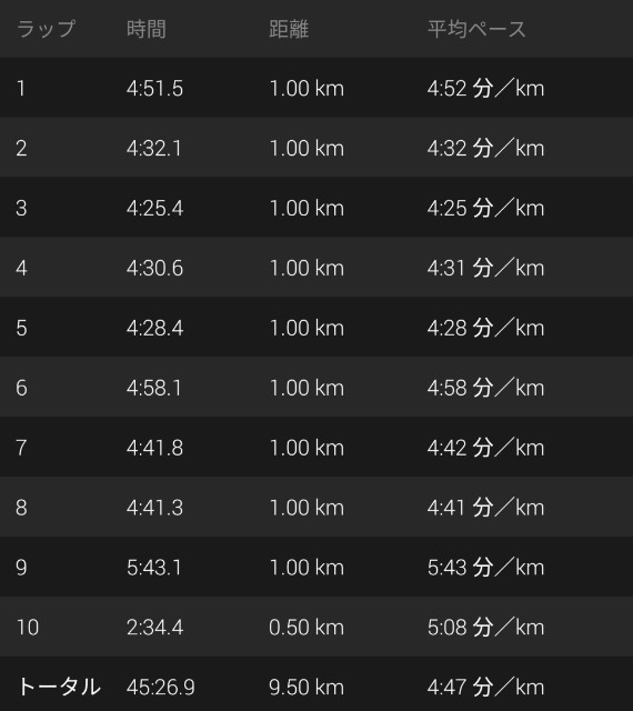 f:id:takeoki:20190905080603j:image