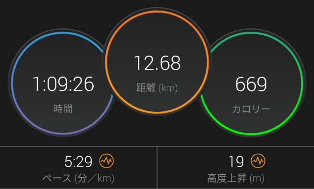 f:id:takeoki:20190909081123j:image f:id:takeoki:20190909081123j:image