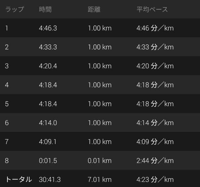 f:id:takeoki:20190910080539j:image f:id:takeoki:20190910080539j:image