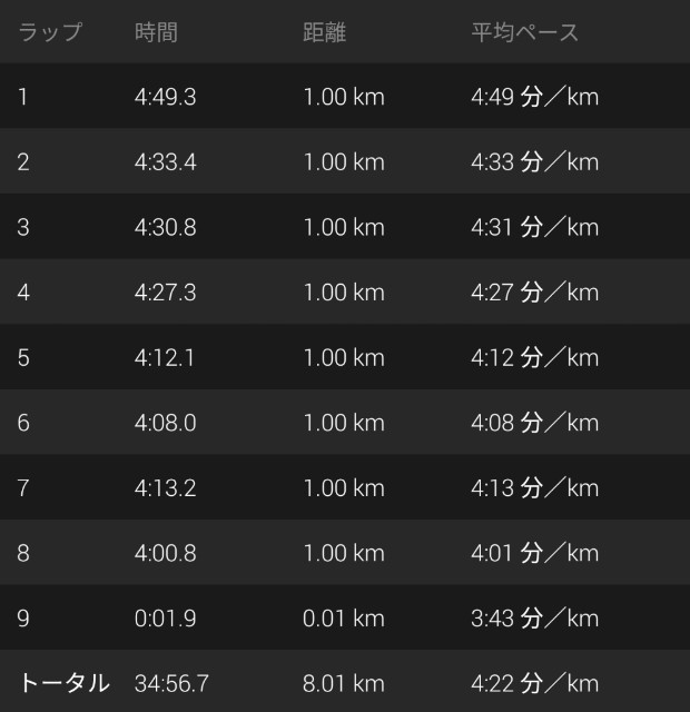 f:id:takeoki:20190912080653j:image f:id:takeoki:20190912080653j:image