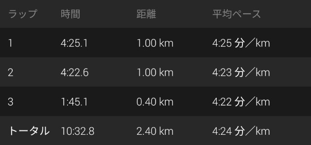 f:id:takeoki:20190917080447j:image