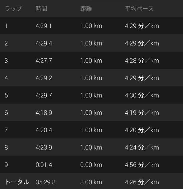 f:id:takeoki:20190930080802j:image