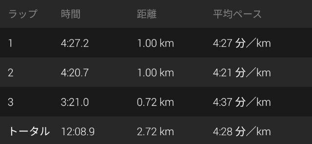 f:id:takeoki:20190930080835j:image