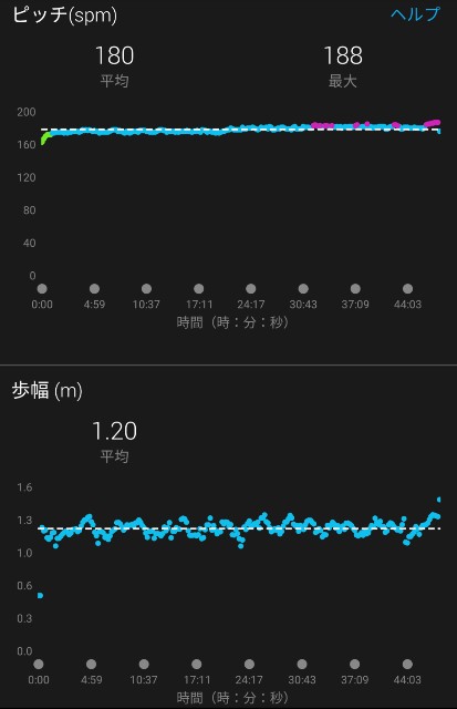 f:id:takeoki:20191001080902j:image