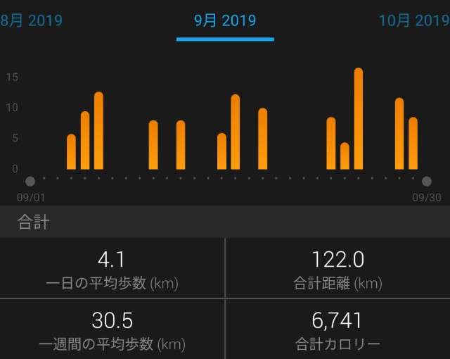 f:id:takeoki:20191001081026j:image f:id:takeoki:20191001081026j:image