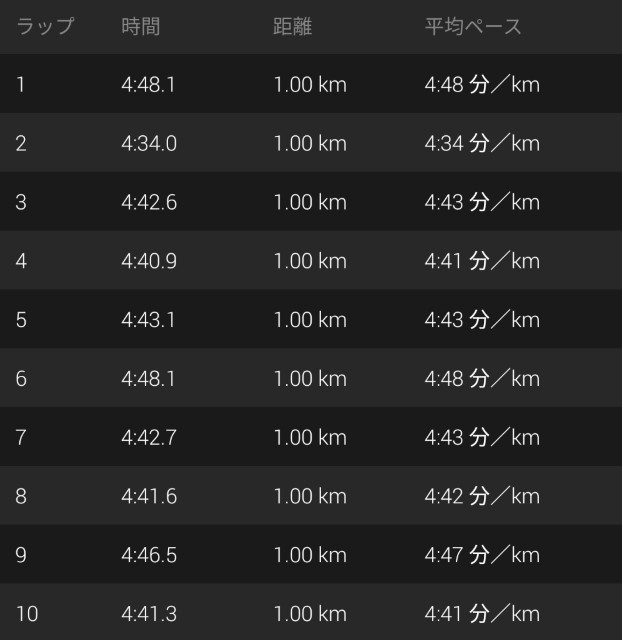 f:id:takeoki:20191015080855j:image