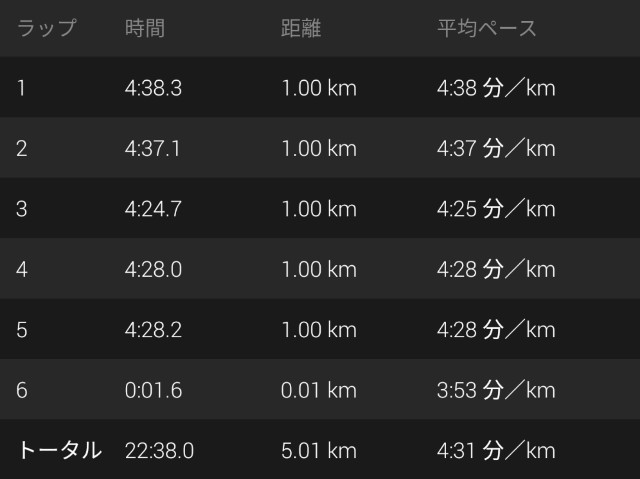 f:id:takeoki:20191023080816j:image f:id:takeoki:20191023080816j:image