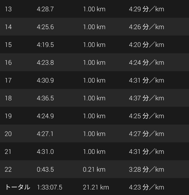 f:id:takeoki:20191028171821j:image