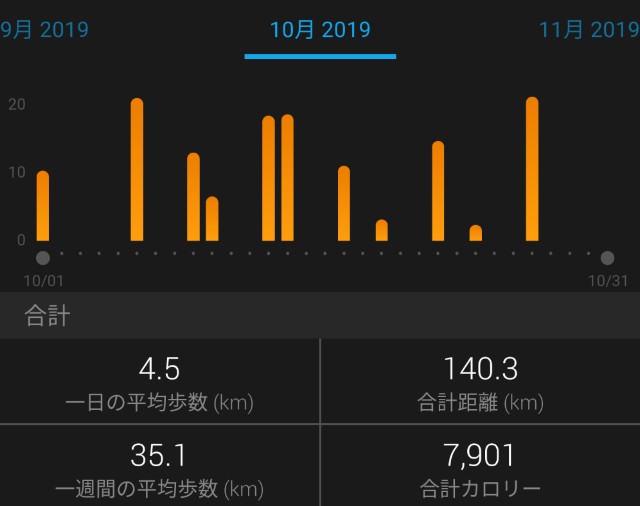 f:id:takeoki:20191101082829j:image