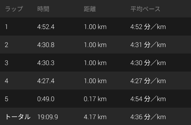 f:id:takeoki:20191105080731j:image f:id:takeoki:20191105080731j:image
