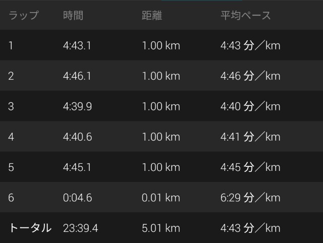f:id:takeoki:20191116105146j:image