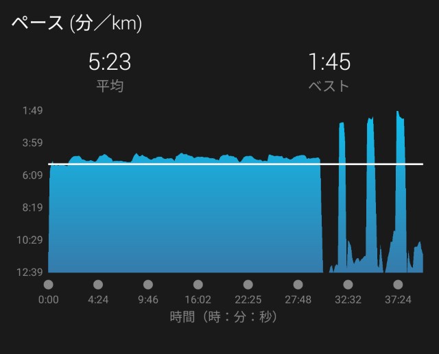 f:id:takeoki:20191118081231j:image f:id:takeoki:20191118081231j:image