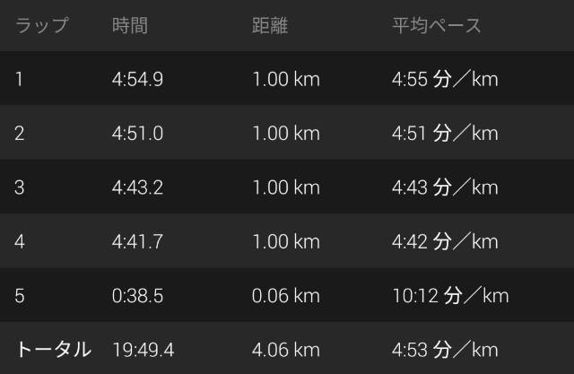 f:id:takeoki:20191126080532j:image